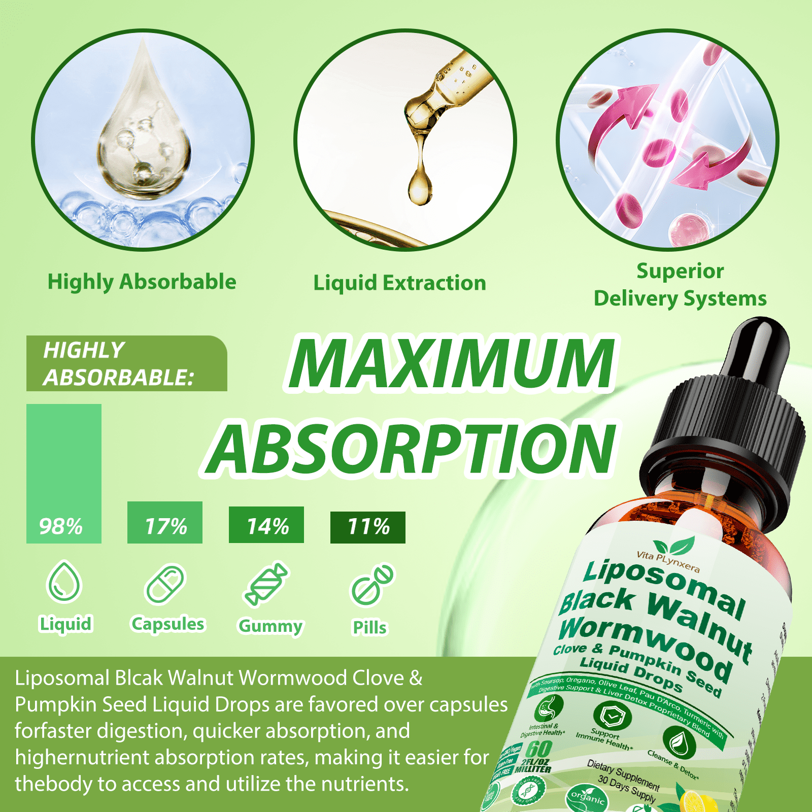 Vitaplynxera Black Walnut Wormwood Clove Cleanse Drops | 15-in-1 Organic Gut Detox for Men & Women | Liposomal Absorption