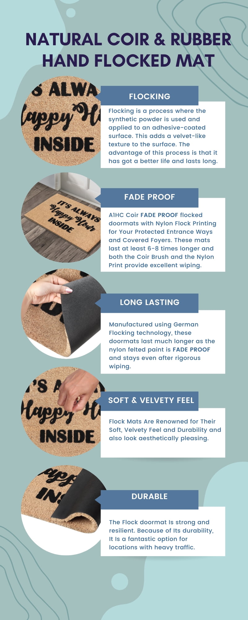 A1HC Natural Coir Flocked Doormat, Happy Hour Black , 24"x36", Durable Outdoor Welcome Mat, Non-Slip, Pet Friendly, Fade Resistant
