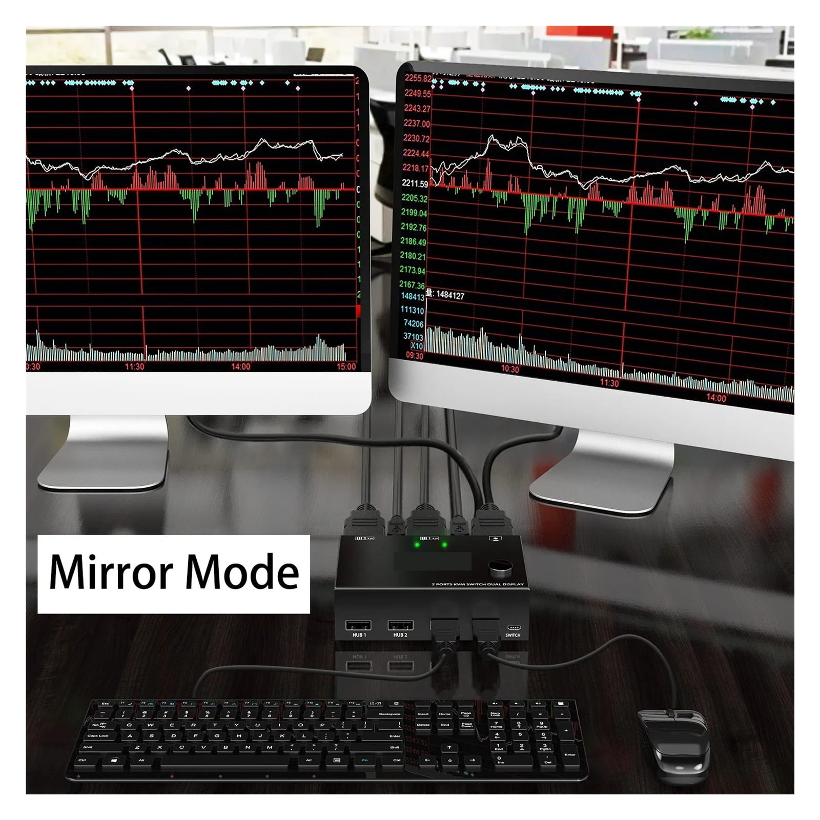 KVM Switch 2In2 Out Dual Monitor Switch Controls 2 Computers Or Laptop Monitors Dual Input Display
