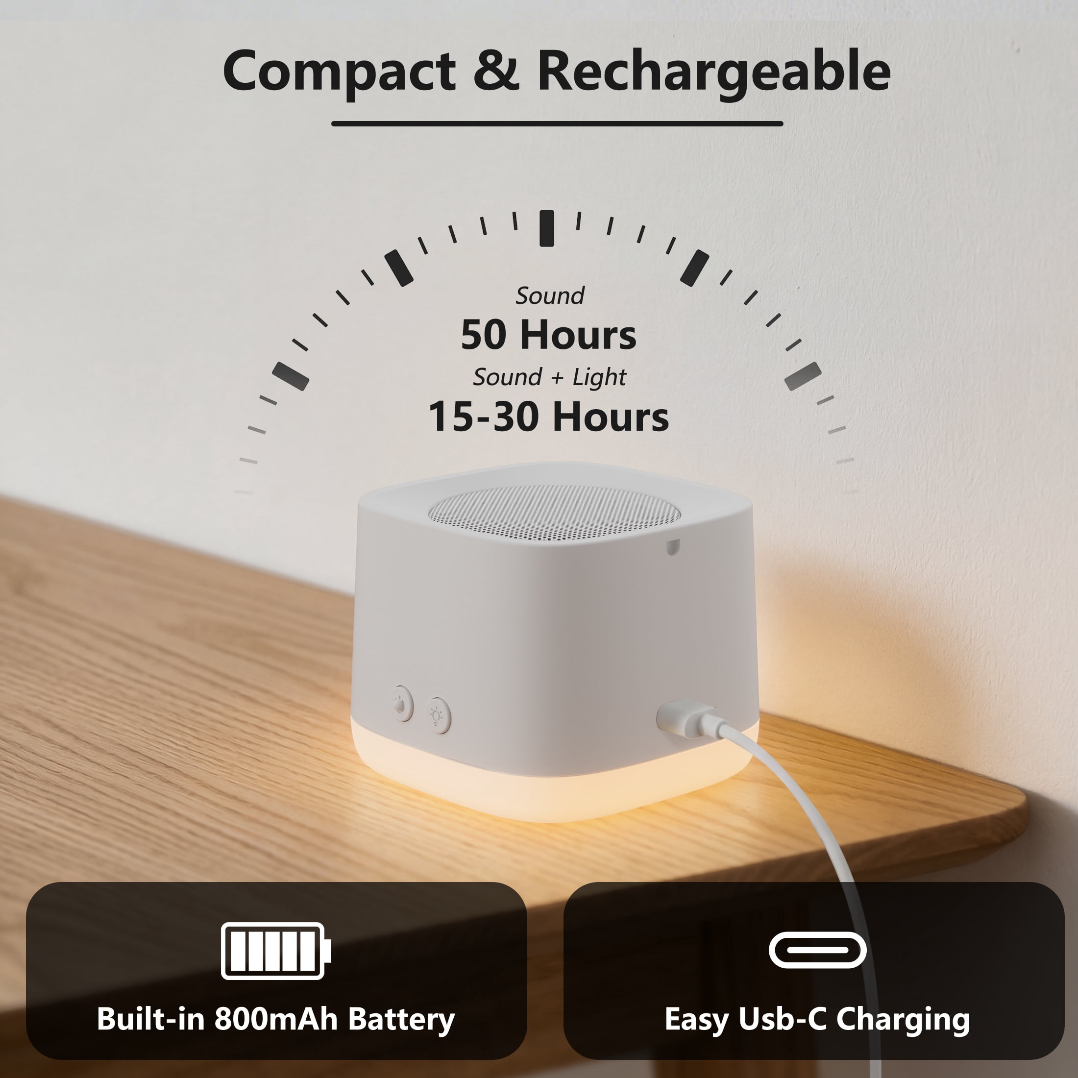 White Noise Machine for Baby & Family, 20 Non-Looping Soothing Sounds, Memory Function, Adjustable Volume, AC/USB Powered with Sleep Timer (White)