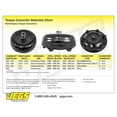 thumbnail image 5 of JEGS 60411 Torque Converter GM 700R4 Lock-up 12 in. Diameter 30-Spline 10.750 in, 5 of 7