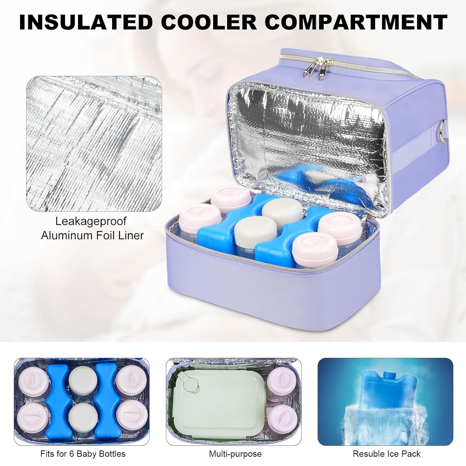Wearable Breast Pump Bag with Cooler Compartment Fits for Willow/Elvie/Momcozy M5/S12 Pro/Medela, Breast Milk Travel Tote Bag with Ice Pack & Waterproof Mat,Purple