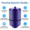 thumbnail image 2 of ICEPURE RF-9999 NSF Certified Water Filter, Replacement for RF9999 Faucet Water Filter, Faucet Model Pur-0A1 FM-2500V, FM-3700, PFM150W, PFM350V, PFM400H, PFM450S, Pack of 6, 2 of 7