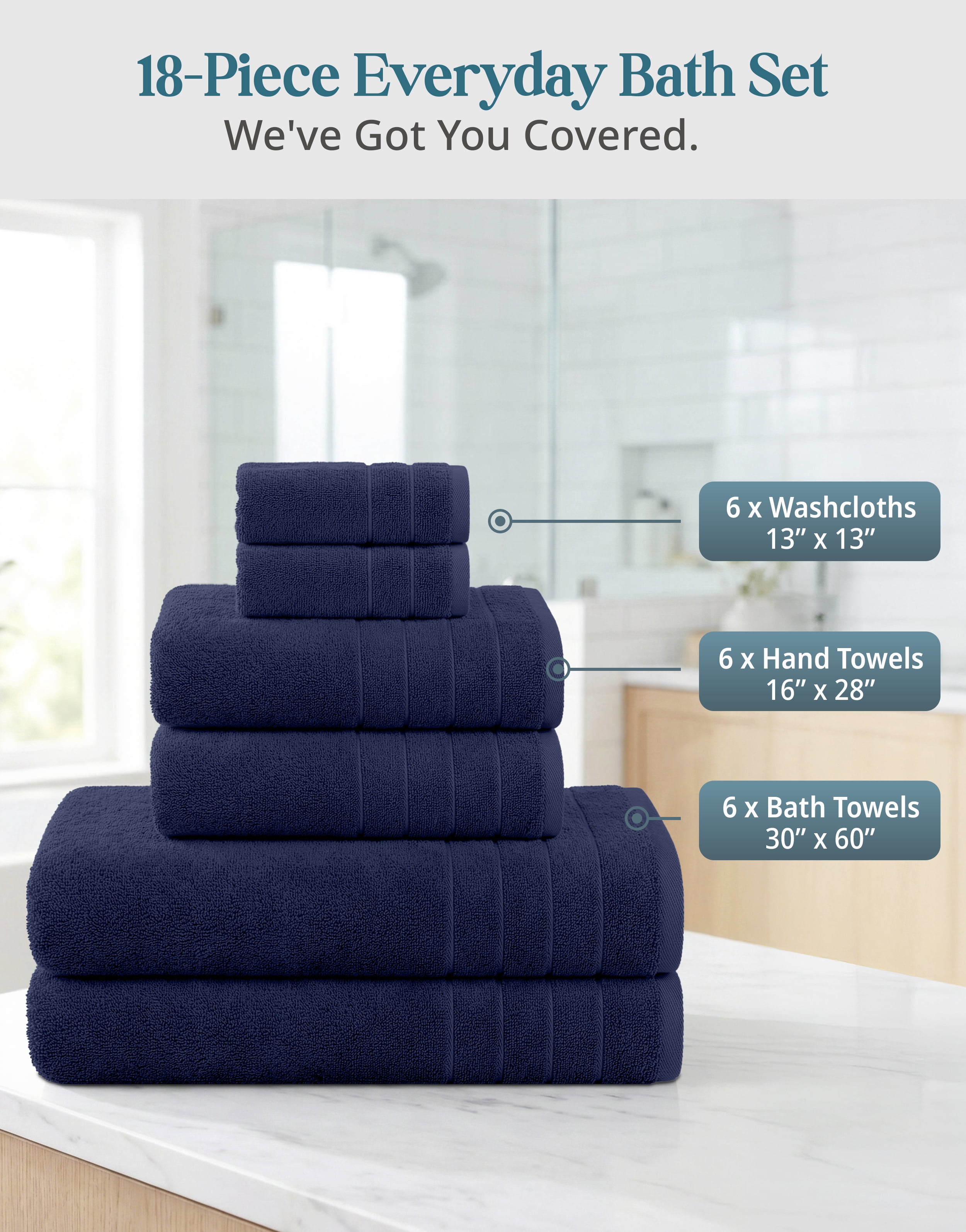 Casa Platino 18 Piece 100% Cotton Towel Set - Bath Towels, Hand Towels & Washcloths - Soft & Durable for Everyday Use - Navy