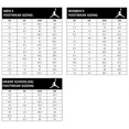 thumbnail image 3 of Neck-zapatillas de baloncesto AIR JORDAN 1 MID AJ1 Unisex5719, 3 of 5