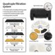 thumbnail image 2 of Fuente de agua para mascotas, fuente de agua para gatos, bajo nivel de ruido, ajustable, con forma de flor y luz LED. Dispensador para perros., 2 of 5