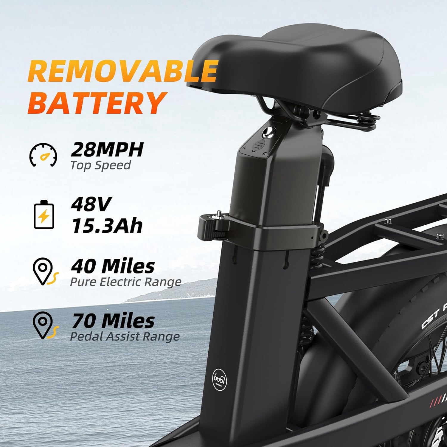 Electric Bike for Adults with 1500W Peak Motor,75Miles Max Range,7 Speed Gear,750WH Detachable Battery,Folding Ebike with 20'' Fat Tire，Full Suspension UL Certificated Bicycle