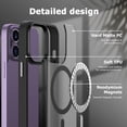 thumbnail image 6 of Magnetic Case for iPhone 14 Pro Max Case, [Compatible with MagSafe] [Military Grade Proof Protection] Slim Thin Translucent Matte Case for iPhone 14 Pro Max (Black), 6 of 15