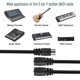 thumbnail image 1 of MIDI DIN 5-Pin Splitter Y Adapter Cable, Din 5Pin Male to Dual 2 Female Audio MIDI Adapter Extension Cable, 1 of 5