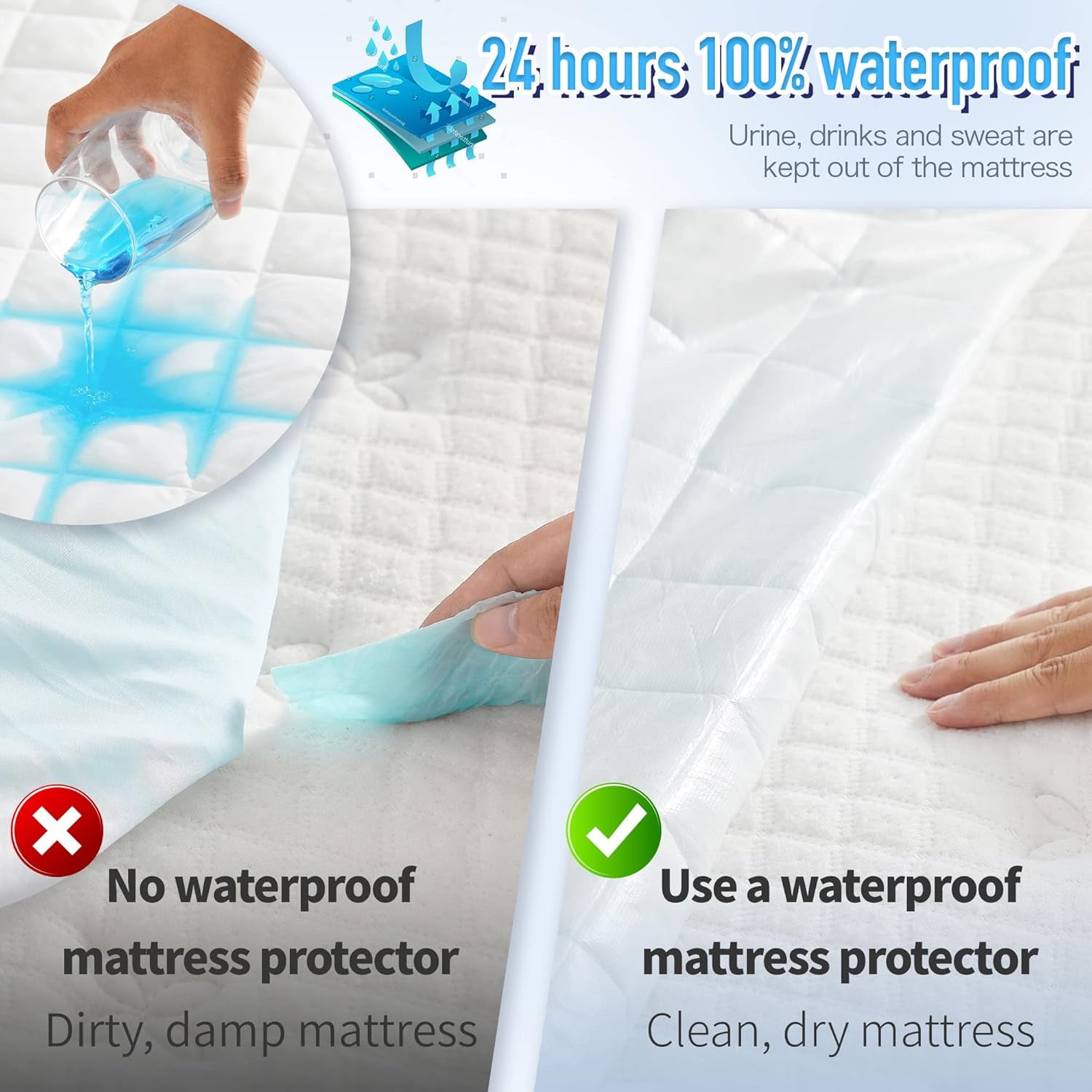 Twin XL Size Waterproof Mattress Pad Protector, Breathable Quilted Mattress Cover Noiseless Waterproof Fitted Sheet Mattress Topper Up to 21" Deep Pocket
