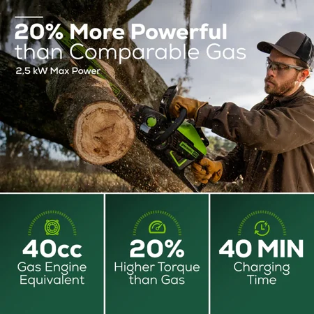 Greenworks - PRO 18 in. 60-Volt Battery Cordless Chainsaw with 4.0 Ah Battery and 6.0 Amp Charger - Green