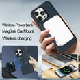 thumbnail image 5 of 2 In 1 Functuon Case for iPhone 13 Pro, PU Leather Detachable Magnetic Card Bag, Support Magnetic Wireless Charger, Shockproof Protective Lightweight Phone Cover for iPhone 13 Pro, Blue, 5 of 8