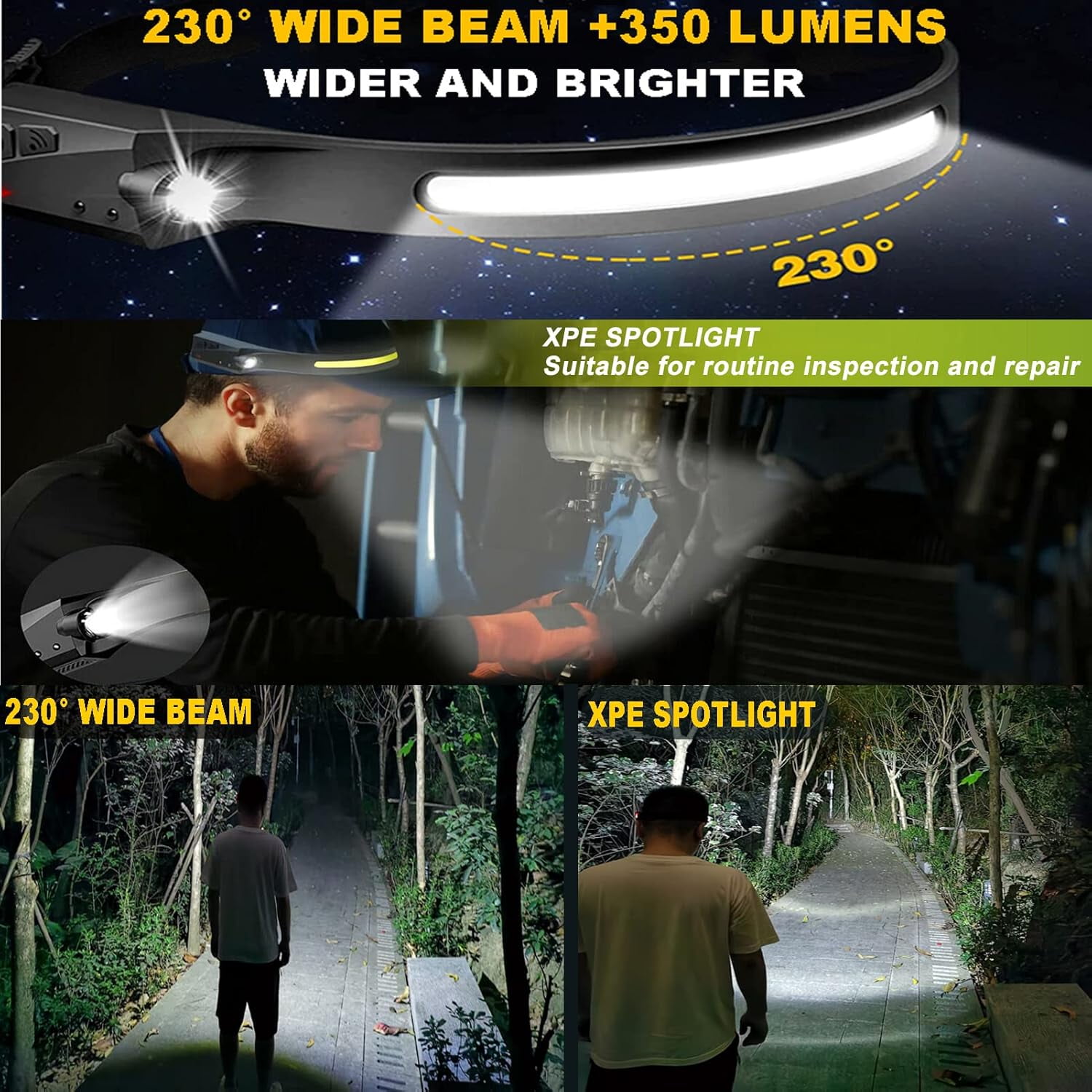 Headlamp Rechargeable, Head Lamps Led Rechargeable with Motion Sensor Headlamps 9 Mode Head Lights Forehead, Super Bright Hard Hat Light for Running, Hiking, Camping (2PCS Black)