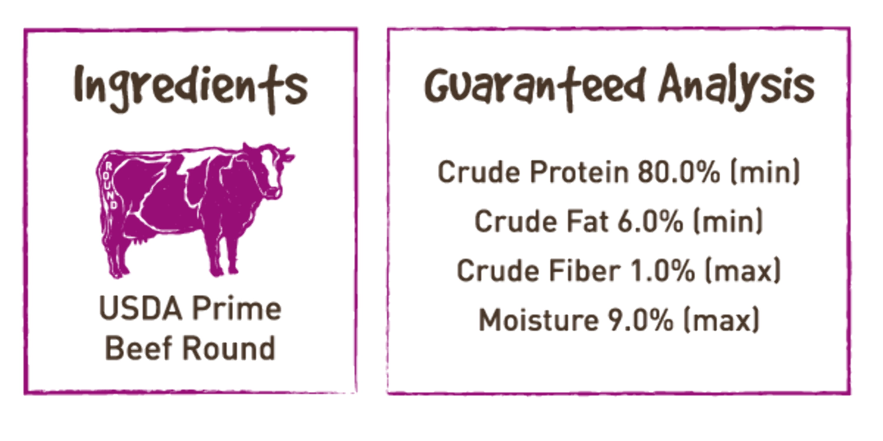 Charlie's Doggie Bag - Beef Jerky Treats, 5oz Bag