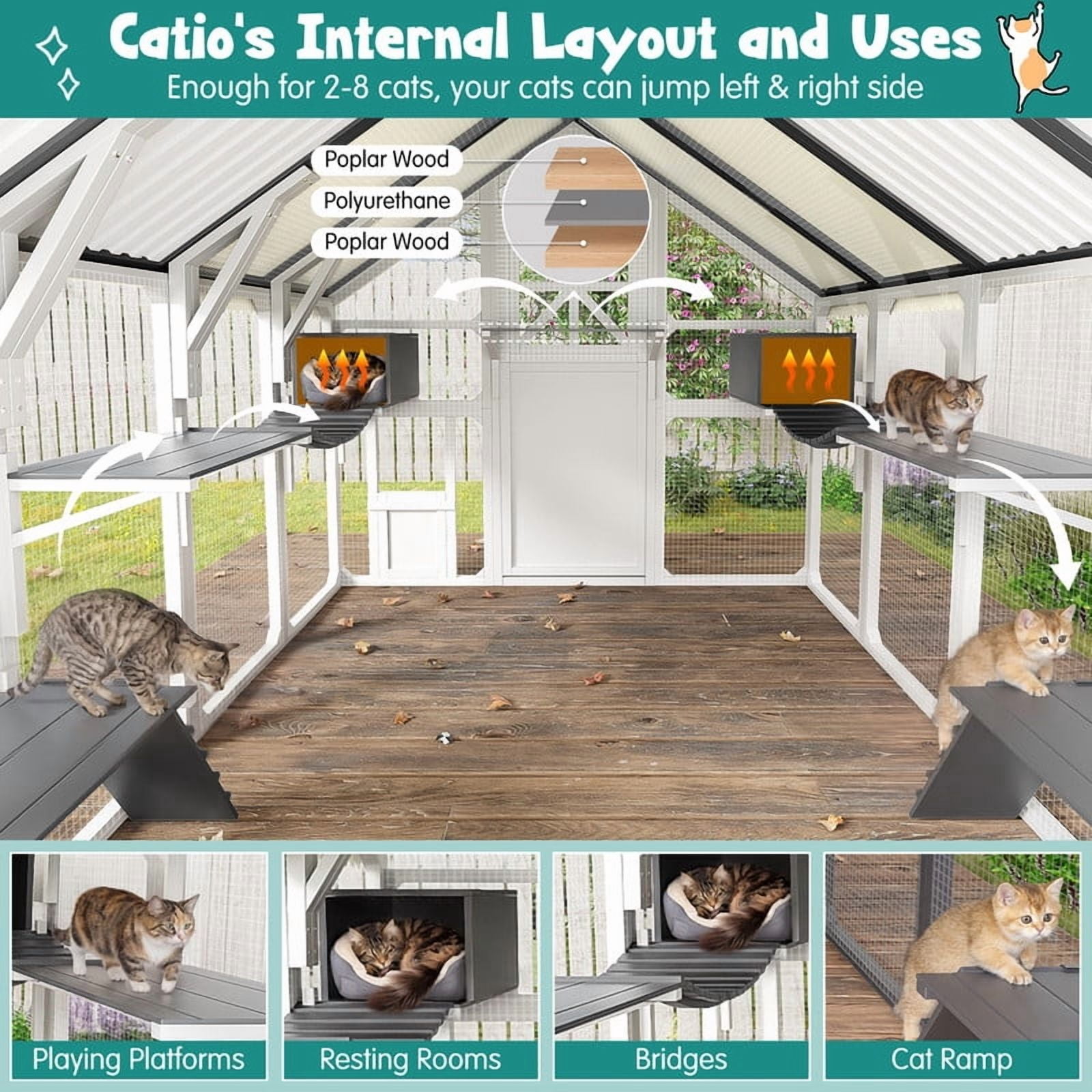 Mirightone Extra Large Catio Outdoor Cat Enclosure with Bridges, 8 Platforms and 2 Resting Boxes, Walk-in Outside Cat House with Weatherproof Cover for Multiple Cats, White