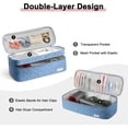 thumbnail image 2 of Portable Hair Tool Storage Organizer Bag, Double-Layer Travel Bag for One-Step Hair Dryer, Volumizer Hot Air Brush & Attachments, Bag Only, Quilted Blue, 2 of 14