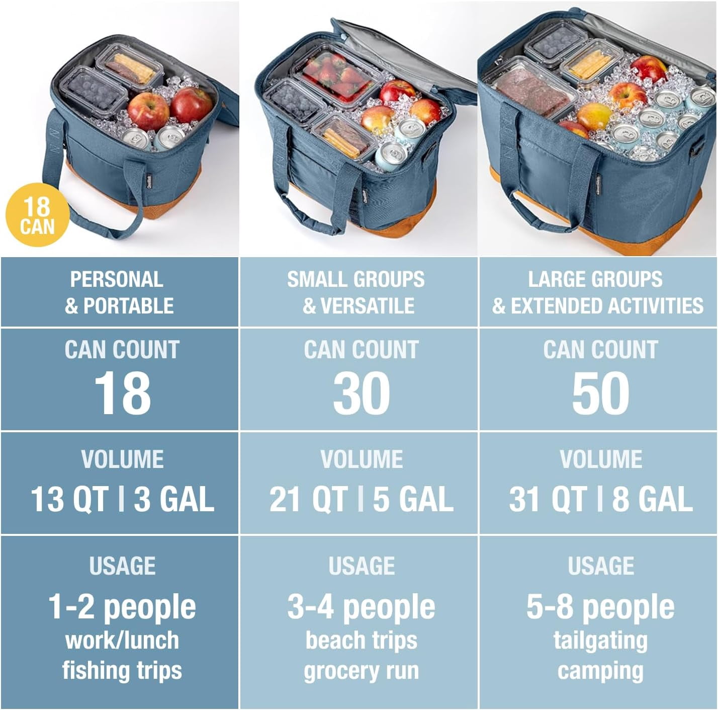 Collapsible Pacifica Cooler - 18 Can - Cool Gray/Cognac