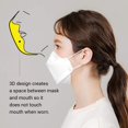 thumbnail image 4 of Mascarilla facial Dr.Puri Micro-Dust Protection KF94 White Medium x20, 4 of 7
