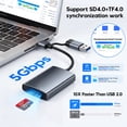 thumbnail image 5 of Gopgoy 2-in-1 SD Card Reader, SD 4.0 /Micro SD 4.0 Memory Card Adapter USB C & USB 3.0 Simultaneous Read/Write, SD Card Reader for iPhone 15/16/17, MacBook Pro, Laptop, PC, 5 of 7