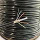 thumbnail image 5 of Cable de red, cable de red para exteriores, cable de conexión de interruptor de computadora, cable de red para exteriores, cable puente de computadora, 5 of 6