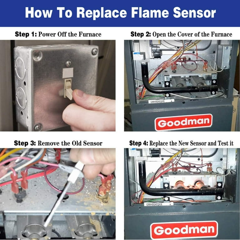 Furnace Flame Sensor Replacement for Goodman 0130F00010 B11726 06 1 Pack