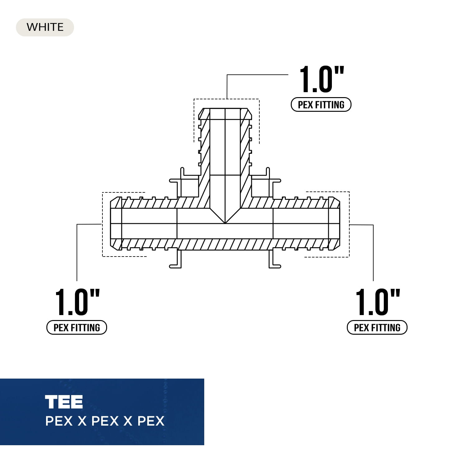 Supply Giant 5-100PPTE Plastic PEX Poly Alloy Tee Barb Pipe Fitting 1 Inch Pack of 5