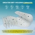 thumbnail image 4 of In The Swim Standard Pool Filter Cartridge 4-Pack Replacement for Jandy CL460 Filter AA18017, 4 of 4