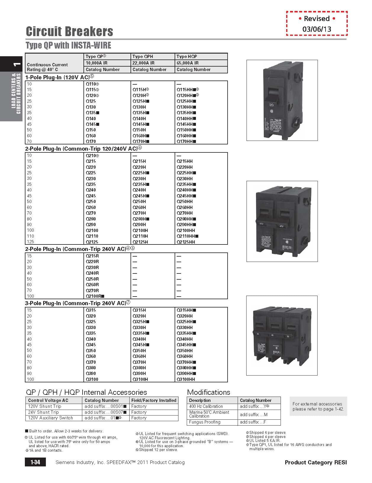 Q290 90 Amp Tools & Hardware store Siemens Q290 90-Amp 2 Pole 240-Volt Circuit Breaker Size Model