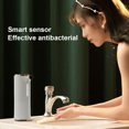 thumbnail image 4 of Automatic Soap Dispenser Touchless Battery Operated Foam Liquid Soap Dispenser for Bathroom Kitchen, 4 of 9