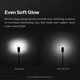 thumbnail image 6 of Godox AK-R22 Collapsible Silicone Photography Diffuser Dome for V1 Series Flashes AD100PRO AD200PRO (with H200R) Studio Photography Live Stream, 6 of 7