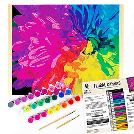 Horizon Group USA Paint by Numbers  DIY Painting Kit  Floral Design on Cloth Canvas  16” x 20”  Includes Wooden Frame & Paintbrushes  Acrylic Paints  Paint by Numbers for Adults  No Experience Needed