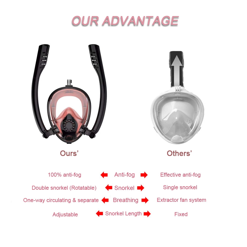 2019 New Design Double Snorkels Advanced Breathing System Diving Mask Mask Underwater Anti Fog Full Face Snorkeling Mask Women Men Kids Swimming