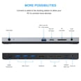 thumbnail image 2 of Estación de acoplamiento WAVLINK USB C 4K con triple pantalla 100W PD, 2 of 9