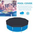 thumbnail image 4 of Swimming Pool Cover  Rectangle Dust Cover Mat Waterproof Swimming Pool Cover Dustproof Outdoor Paddling Family Pools Protector Swimming Pool Accessories for Indoor Outdoor Garden Paddling, 4 of 11