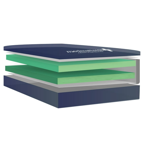 MedMattress Plus Waterproof Hypoallergenic Foam Mattress - CertiPUR-US Certified