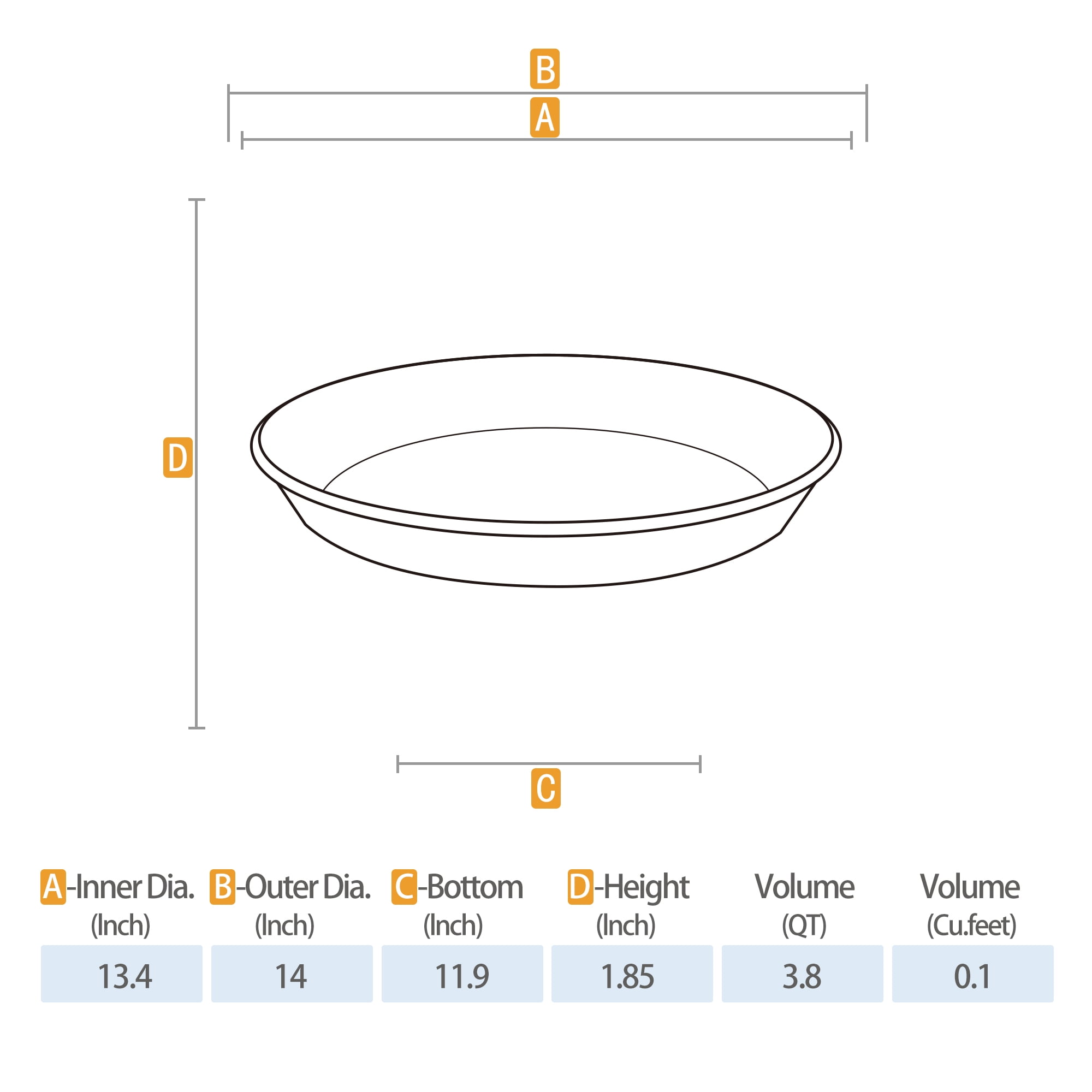 Better Homes & Gardens Vinyl Translucent Round Resin Saucer, 14-inch, Indoor & Outdoor Use