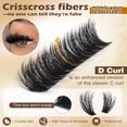 thumbnail image 6 of SENLINK 2027 NEW Lash Extension Kit Thick Eyelash Extension Kit 10-18mm Fluff Volume Lash Clusters 200D Individual Eyelashes Kit with Lashes Bond, Lashes Remover, Lash Tweezers, DIY Lash Extension, 6 of 8