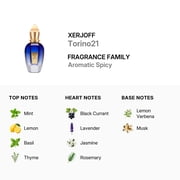 Xerjoff Torino21 Eau De Parfum 50ml / 1.7oz