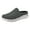 Dark Gray, variant on Clogs for Womens Mesh Walking Mules Shoes Comfort Slip on Garden Clog Slippers
