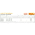 thumbnail image 3 of Allevyn Foam Dressing 2 x 2" Square No Border Film Backing 66007643 60 per Case, 3 of 3