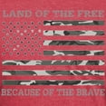 thumbnail image 3 of CafePress - Land Of The Free Because Of The Brave Urban Camo M - Mens Tri-blend T-Shirt, 3 of 4