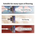 thumbnail image 3 of Replacement Attachment for V6 Animal V6 DC58 DC59 DC61 DC62 DC74 for Hard Floor and Carpet, 3 of 5