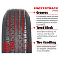 thumbnail image 4 of Mastertrack UN203 ST225/75R15 D/8PLY Trailer Tire, 4 of 6