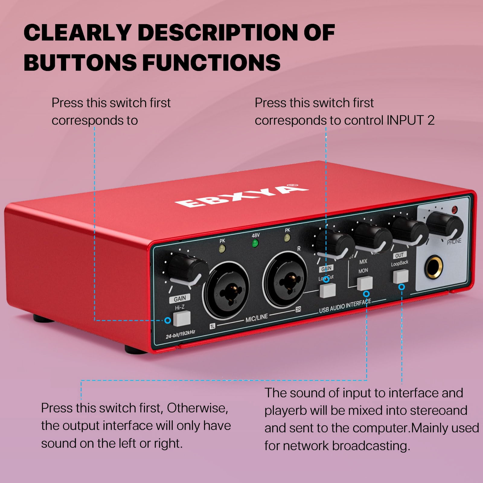 USB Audio Interface 2 In 2 Out, EBXYA Type C USB Sound Card with Included C Cable & USB-A to USB-B, Plug and Play Recording Interface for PC, Mac & Home Studio