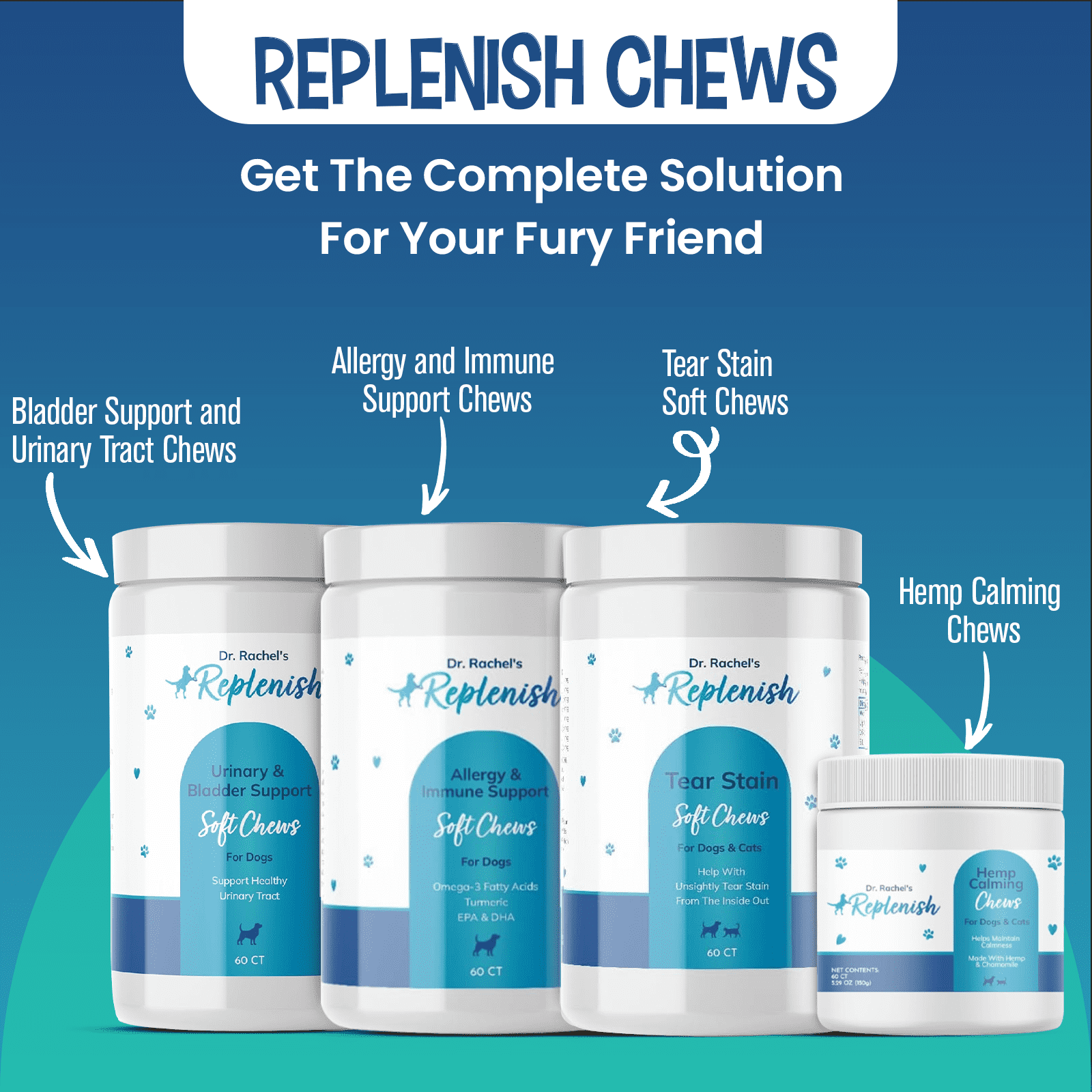 Replenish Probiotic and Digestive Enzyme Chews for Dogs - Dog Probiotics Digestive Supplement - Probiotics for Dogs Gut Health & Stomach Relief - 60 Soft Chews