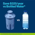 thumbnail image 5 of Brita Elite Water Filter Replacement for Pitchers and Dispensers, BPA-Free, Replaces 900 Plastic Water Bottles, Lasts Six Months or 120 Gallons, Includes 1 Pitcher Replacement Filt, 5 of 5