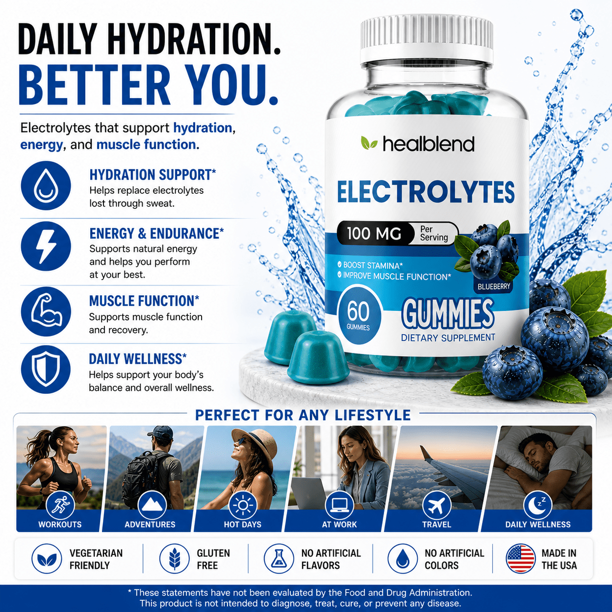 Healblend Electrolyte Gummies, Blueberry Flavor, Hydration Support for Stamina, Muscle Function & Recovery, 60 Count (2 Pack)