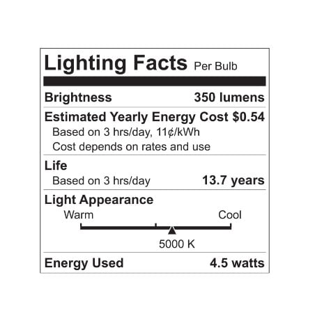 Beauty Suppliers – Online Shopping