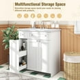 thumbnail image 5 of 30" Bathroom Vanity Cabinet with Single Sink, Freestanding Floor Rustic Single Combo Storage Cabinet with Undermount Sink, 2 Soft Closing Doors and Drawers, White, 5 of 7