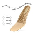 thumbnail image 6 of BURUDANI Women Water-Resistant Block Heel Pump With Arch Support, 6 of 6